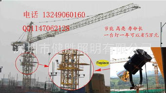 LED 400W塔吊節(jié)能燈 價(jià)格、廠家與選購指南