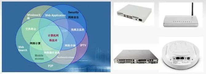 計算機(jī)網(wǎng)絡(luò)技術(shù) 數(shù)字時代的基石與未來引擎